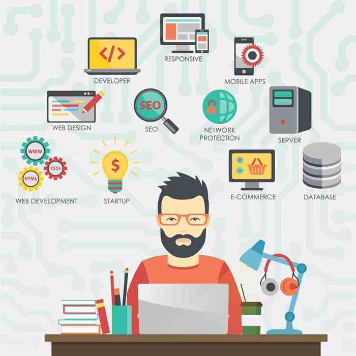How To Become an Application Developer: Everything You Need to Know